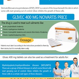 Deferiprone Brands In India: Glivec 400 mg price