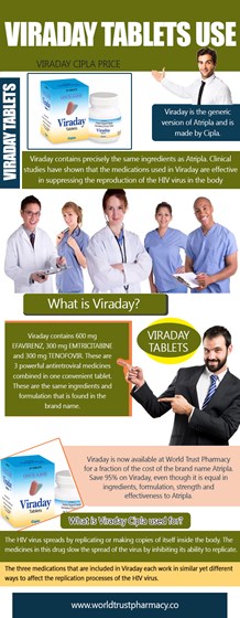 Deferiprone Brands In India: Viraday Tablets Use